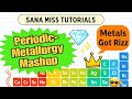 RIZZ OF ELEMENTS| PERIODIC CLASSIFICATION AND METALLURGY FUSION| SCIENCE REVISION