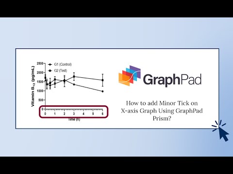 Tick Function Graph How To Add Ticks In Prism Graph