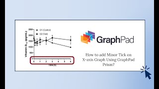 How To Add Minor Tick And Major Tick On X Axis