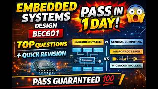 BEC601 Embedded Systems Most Expected Questions ⚡ | Don’t Miss!