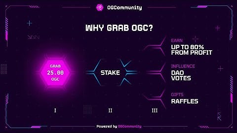 New Update: How To Add Your Ethereum Address In The OGC Mining App.