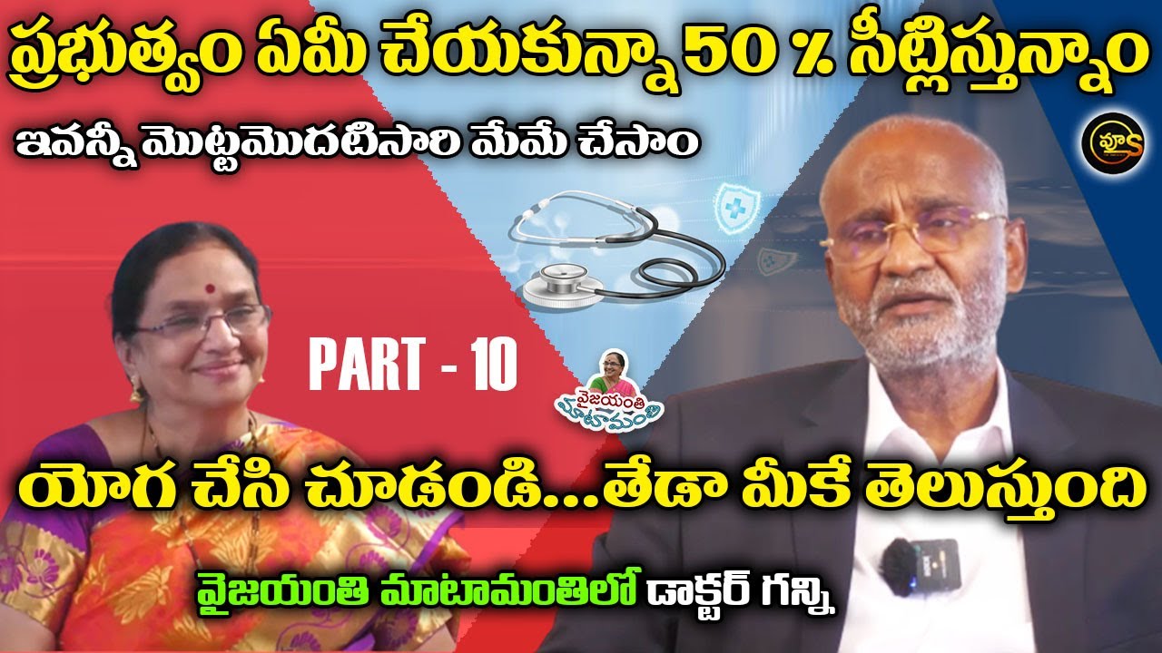 Dr Ganni Bhaskara Rao Exclusive Interview #Ganni #gslhospitals # ...
