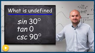 Exam Review   Determine which function is undefined