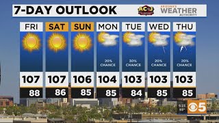 FORECAST: Sunny weekend ahead, storms chances return next week