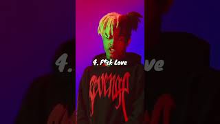 Top 10 Xxxtentacion Songs #shorts