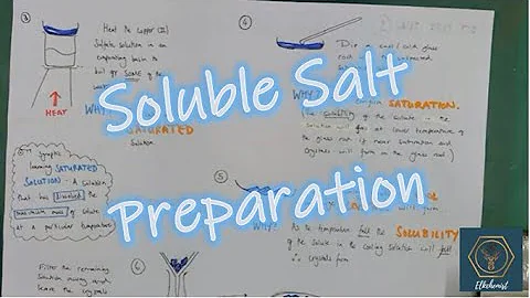 Soluble Salt Preparation  | Acid And A Metal Oxide | GCSE Chemistry