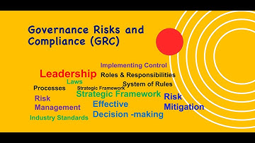 What is GRC framework?  | GRC Framework explained | Daniel Rawat