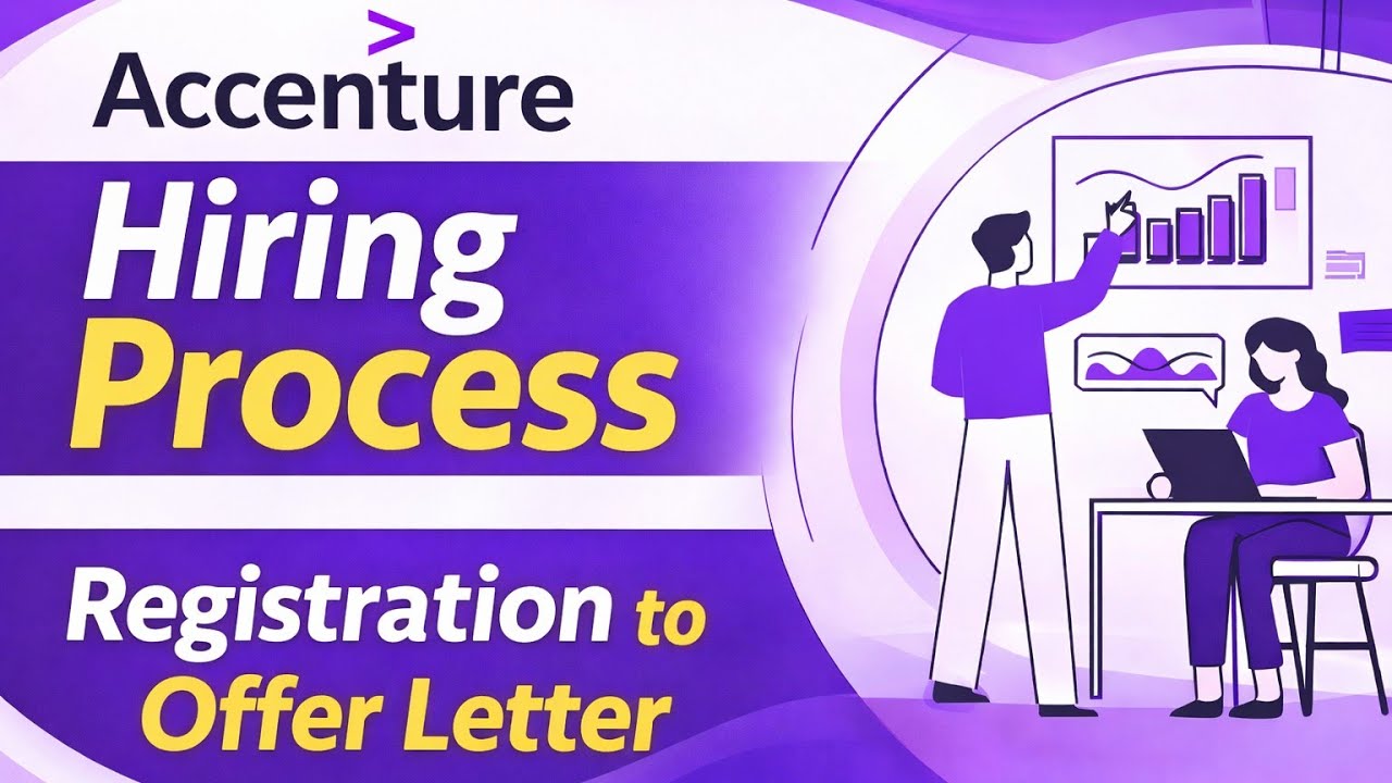 Accenture SASA Hiring Mails | From Registration to Offer Letter.