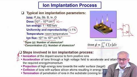 Lecture 49 : Ion Implantation - I