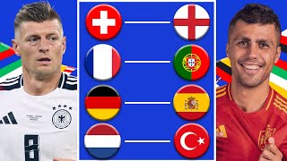 EURO 2024 QUARTER FINAL PREDICTIONS