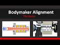 Bodymaker alignment