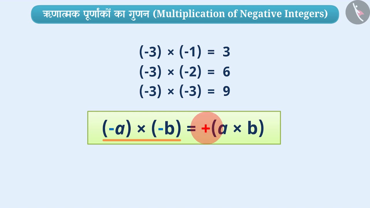 पूर्णांकों का गुणन | Part 1/3 | Multiplication of Integers | Hindi ...