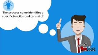 Introduction to DFD