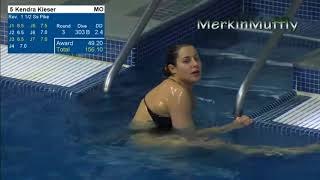 Womens Diving 2018 HQ