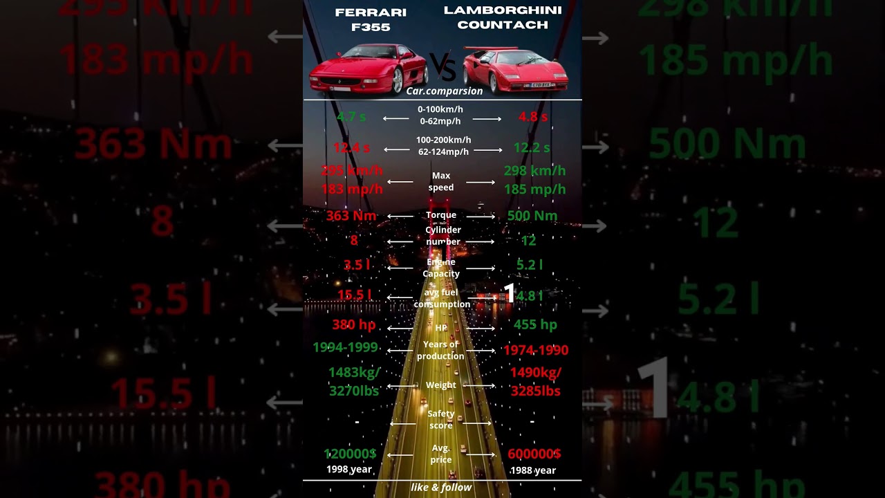 Which one would you pick 