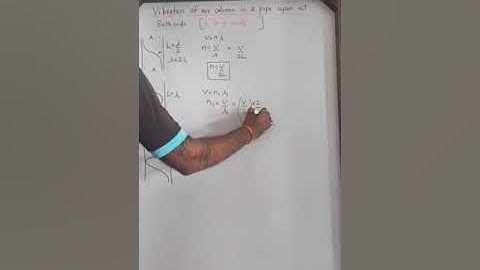 Superposition of waves- Vibration of air column in a pipe open at both ends #mhhsc