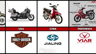 Download Lagu Asal Negara Pabrikan Motor yang Ada di Indonesia MP3