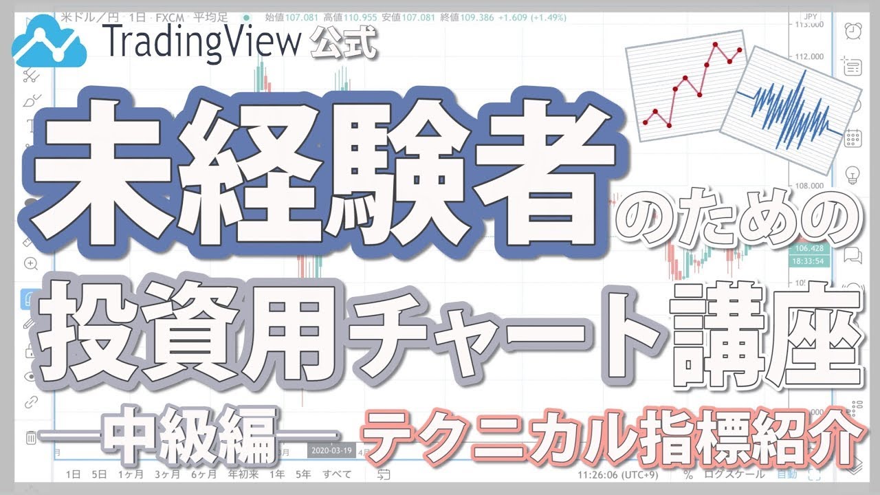 【中級編】出来高系指標と出来高プロファイル： テクニカル指標紹介（6） - YouTube