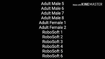 Victor Hugo Pictures Intro Bloopers Movie The Second Part (2021, COMING SOON!!!) End Credits Edited