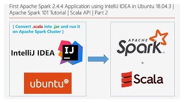 First Spark 2.4.4 App. using IntelliJ IDE in Ubuntu | Spark 101 | Scala | Part 2 | DM | DataMaking
