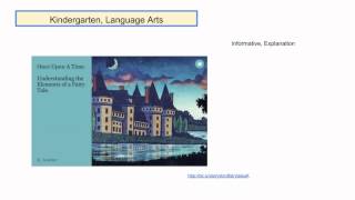Digital Storytelling, Part 1