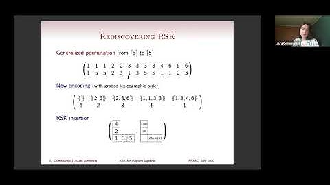 An insertion algorithm for diagram algebras | Laura Colmenarejo | July 22, 2020