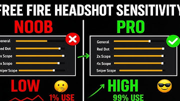 free fire max awm tips and tricks 2025 | awm tips and tricks free fire max | free fire max awm trick