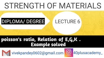 Strength of material (Lecture -6 ) | SOM /MOS | Diploma Msbte  | Elastic constant | poisson