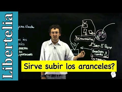 Video: ¿Los aranceles son buenos para la economía?