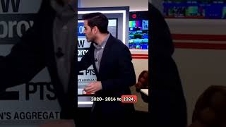 Trump's Core Voters Turn On Him — A 36-Point Shift That Spells Disaster for Republicans