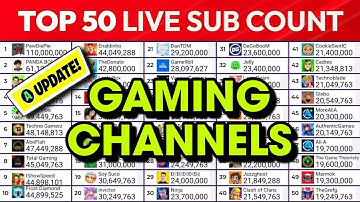 Top 50 Most Subscribed YouTube Channels | MDM Live Sub Count Timelapse
