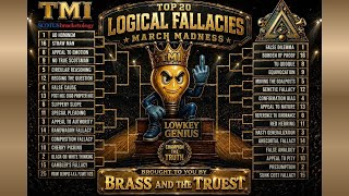 The Art of Bad Arguments.The Top 20 Logical Fallacies Battle It Out