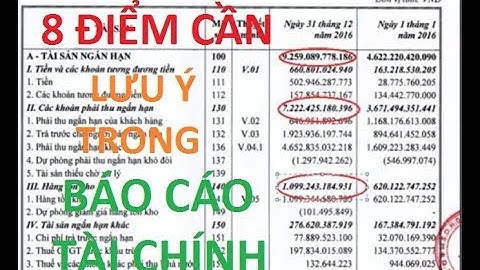 Phân tích Báo cáo Tài chính để Đầu tư Chứng khoán
