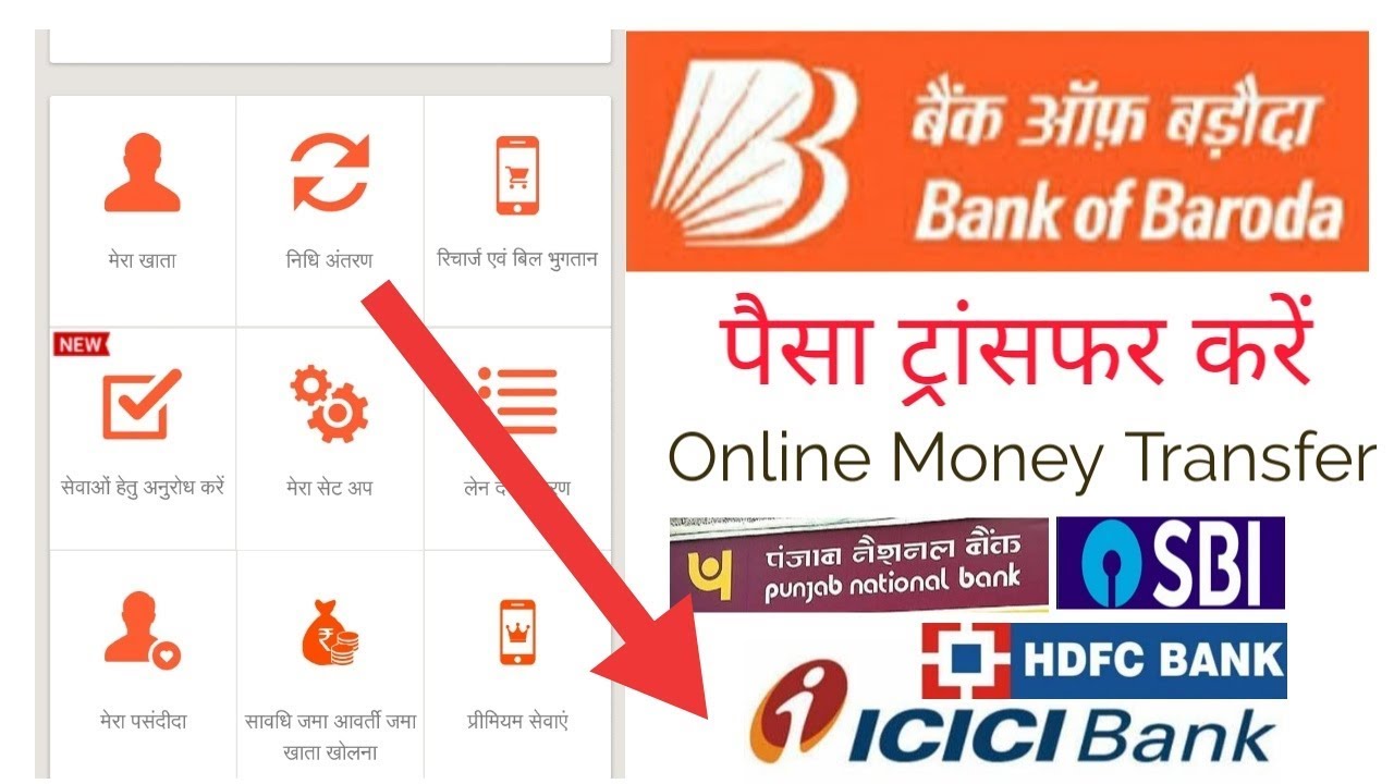 How to Transfer Money from Bank of Baroda to Other Bank YouTube