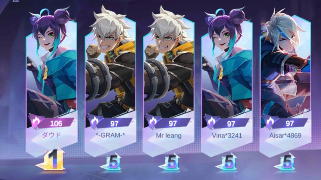 Trick Cara Dapetin Bot Di Event Carnival 515