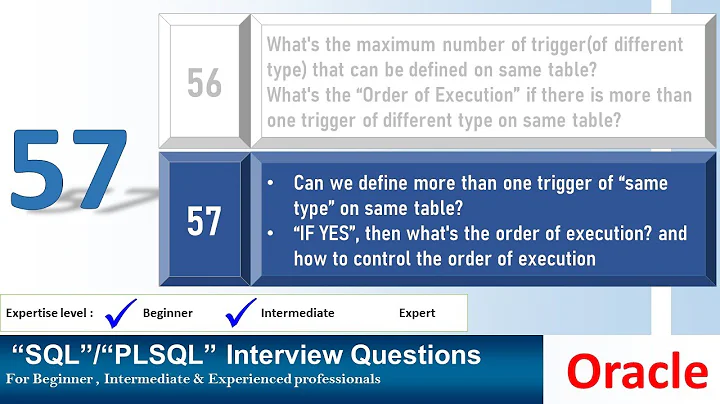 Oracle PL SQL interview question | Creating Same Type of trigger on same table