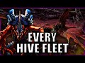 Every Single Tyranid Hive Fleet EXPLAINED By An Australian | Warhammer 40k Lore