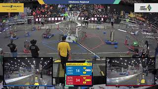 Qualification 21 - 2022 Oklahoma Regional