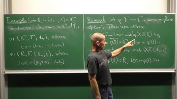 Toric varieties and examples