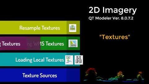 Quick Terrain Modeler - Working with 2D Imagery