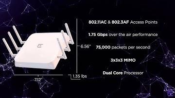 Extreme Networks - IdentiFi Wireless Video Data Sheet