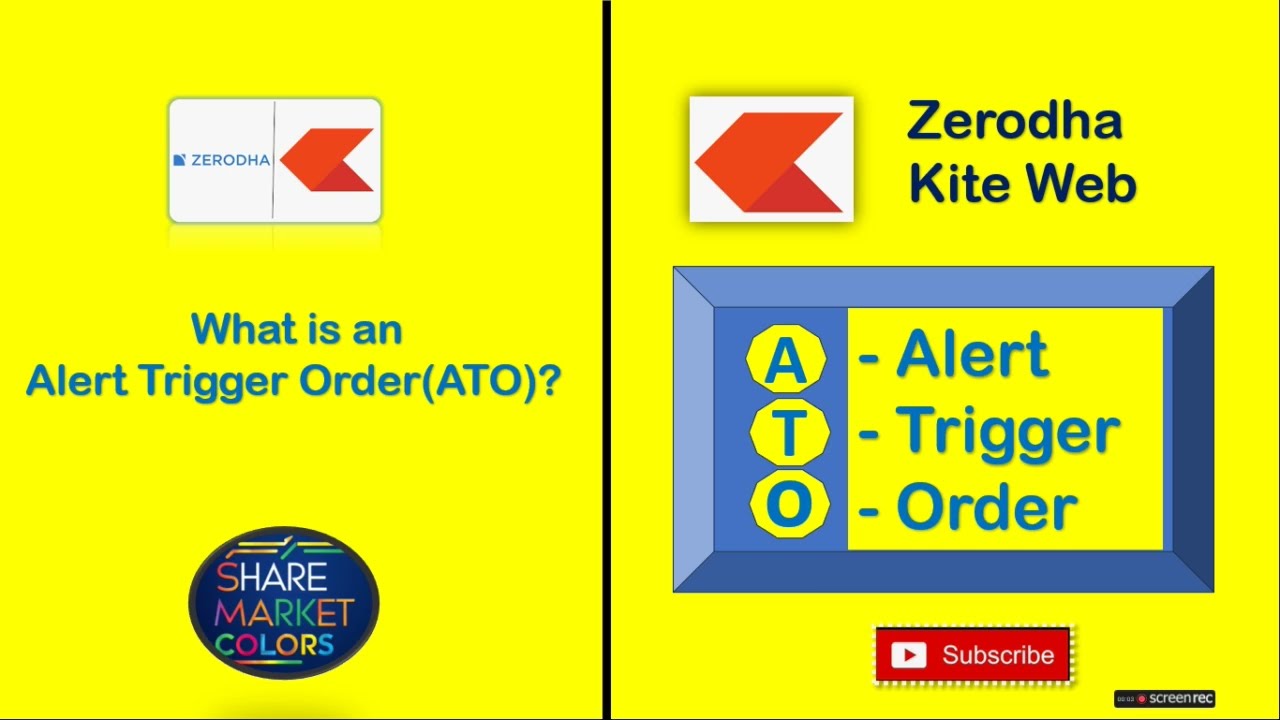What is an Alert Trigger Order (ATO) and how to set up on Zerodha kite? 