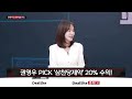 삼천당제약 급락·삼성SDI 박스권·LNF 공략주… 혼돈장 핵심 정리