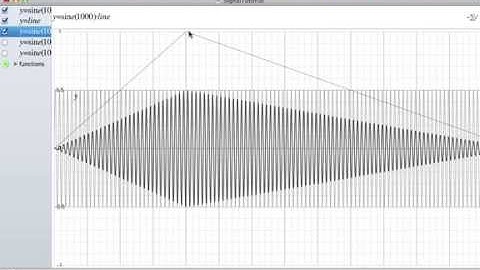 Patchblocks Tutorial 2: Working with Signals