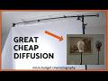 Using A Shower Curtain as Diffusion For Micro Budget Cinematography | Indie Filmmaking