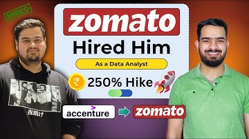 From ₹3 LPA to Zomato: Abhishek