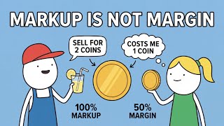 Markup vs Profit Margin: What’s the Real Difference