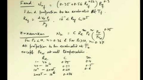 Mod-04 Lec-16 Co-relation for turbulent and external flows