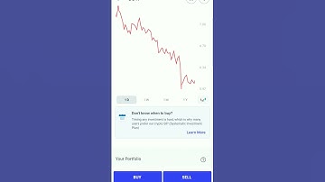 coti coin master#short #shortvideo #cryptocurrency #subscribe