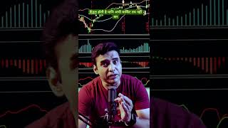 Intraday Candlestick Psychology Explained How to Read Traders’ Emotions in Candlestick Chart#stock
